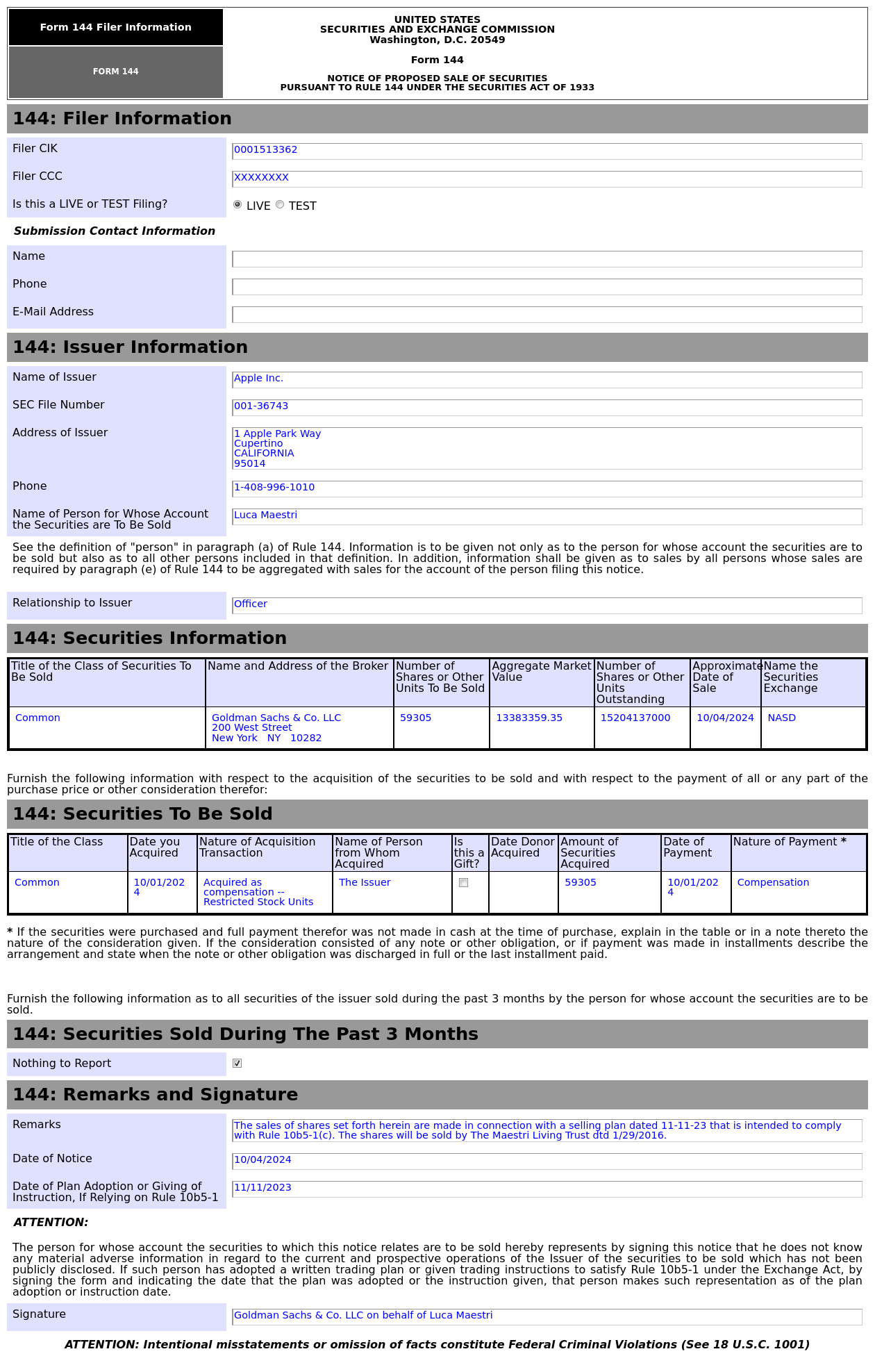 Form 144 ｜ 苹果(AAPL.US)高管拟出售5.93万股股份，价值约1,338.34万美元